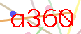 código captcha